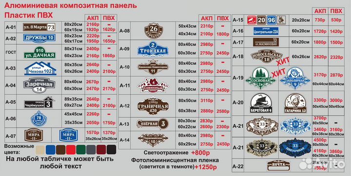 Адресные таблички