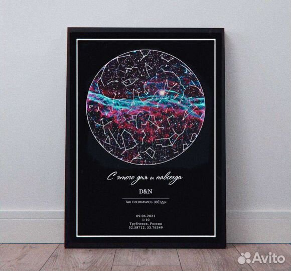 Индивидуальная звёздная карта