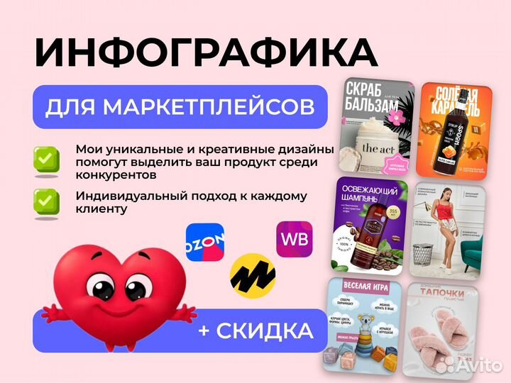 Инфографика для маркетплейсов Wildberries / Ozon