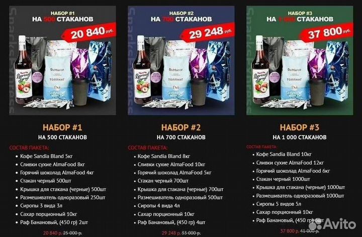 Сироп для кофе. Оптом