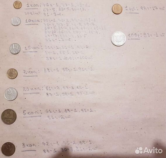 Деньги СССР (монеты/бумажные)