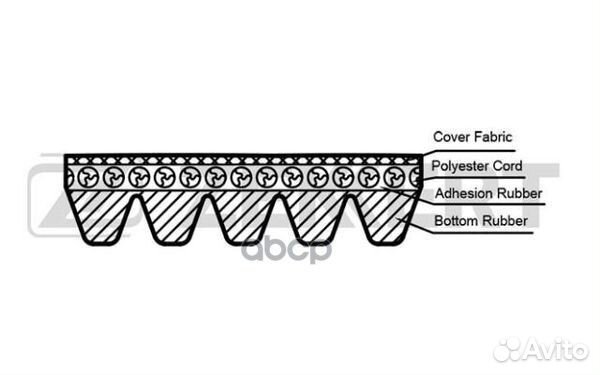 Ремень поликлиновой Toyota Avensis (T220) 00- k