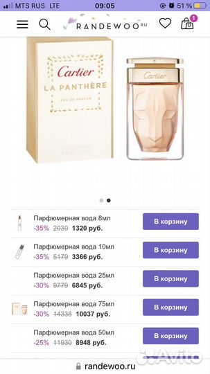 Парфюмерия Cartier La Panthere