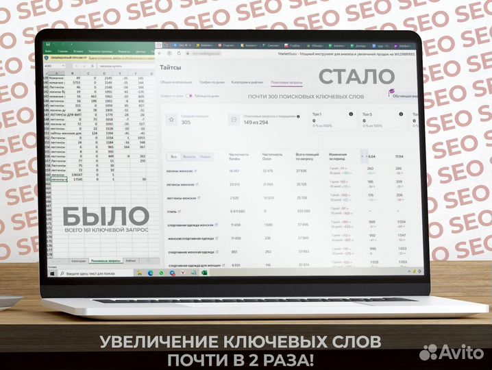 Подбор товара для маркетплейса Wildberries