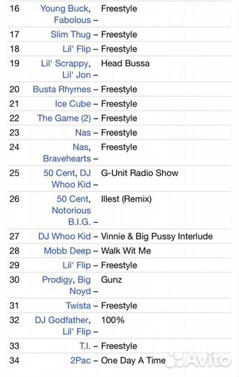 DJ Whoo Kid, Young Buck-The Sopranos Mixtape CD