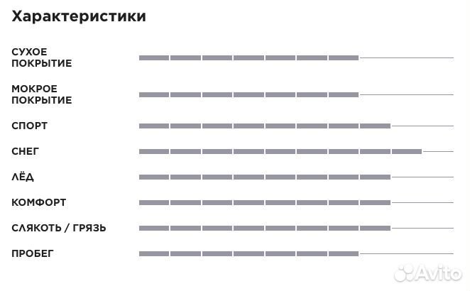 Pirelli Ice Zero 225/45 R17 94T