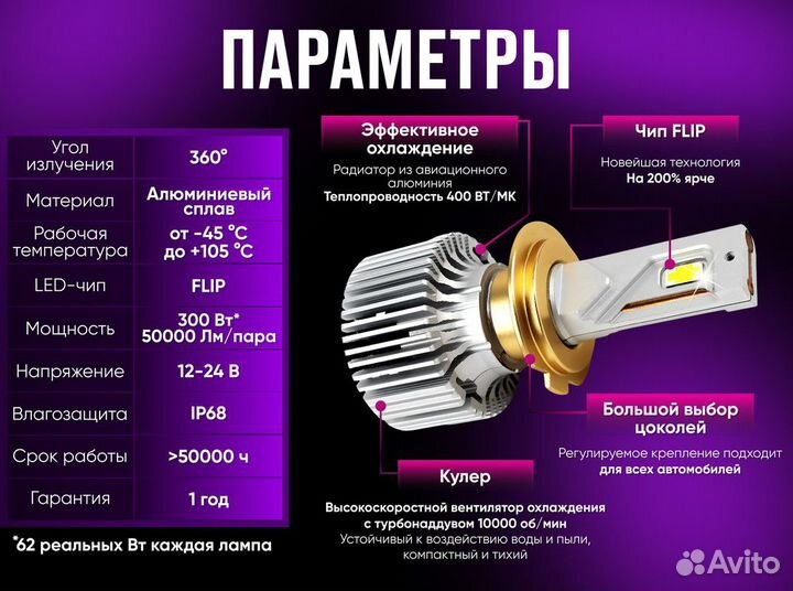 Светодиодные LED лампы с обманкой / Автолампы H7