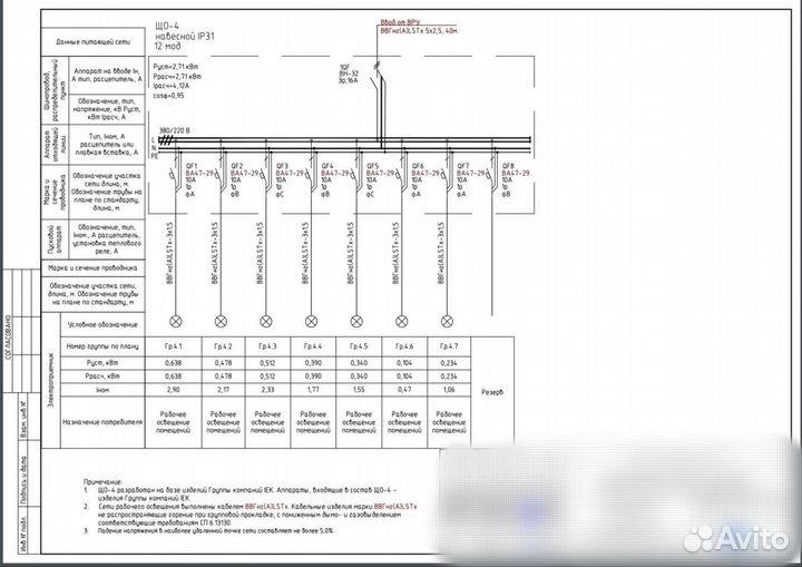 Проектирование электроснабжения (эм, эо, эом)
