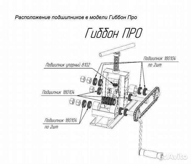 Трубогиб/профилегиб цепной гиббон Про c центробоем