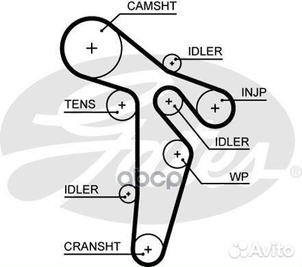 Ремкомплект привода грм PowerGrip Kit K015648X