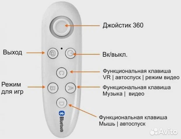 Пульт джойстик для 3Д 3D очков виртуальной реально