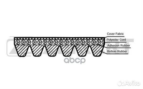 Ремень поликлиновой Mitsubishi ASX 10- Outland