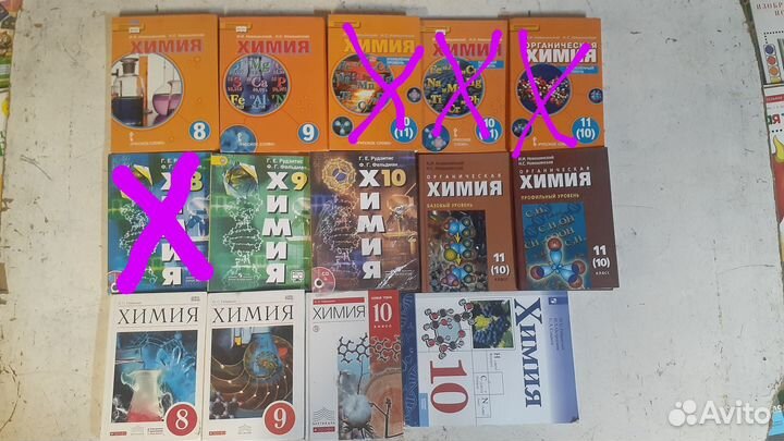 Учебники химия