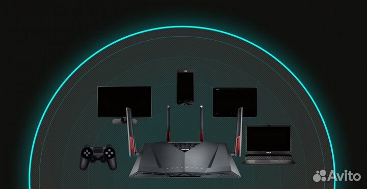 Высокоскоростной роутер Asus Rt-88u