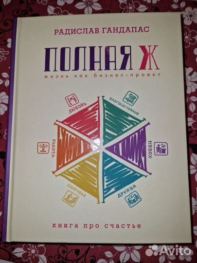 Полная Ж. (Р. Гандарас + автограф) ищет Владимира