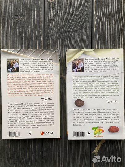 Книги Алан Милн