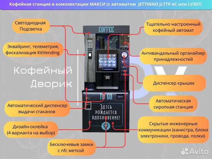 Кофемашина самообслуживания/LV 307/Макси