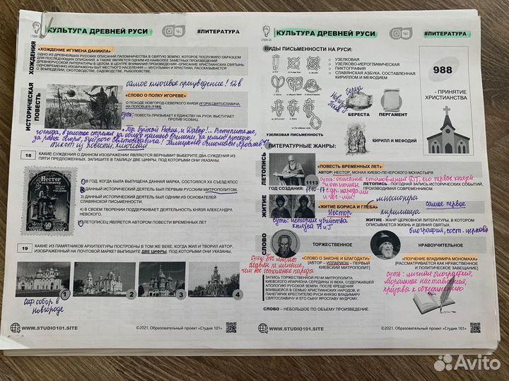 Конспекты по истории