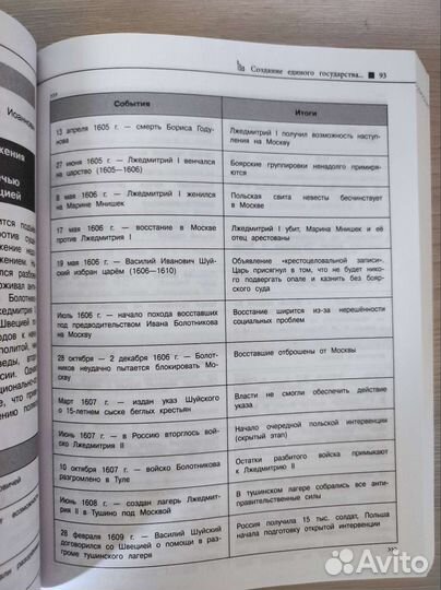 Справочник по истории Кужель огэ и егэ