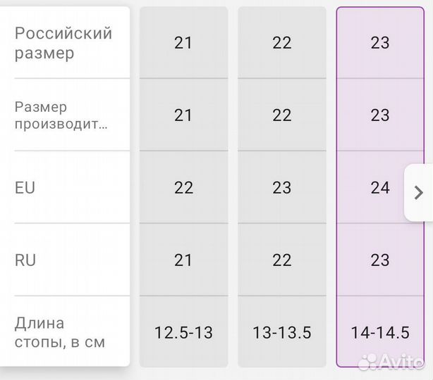 Сандалии для девочки 23 размер