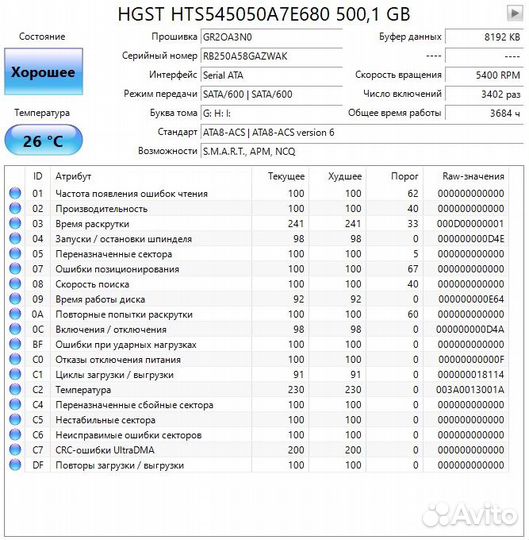 Жесткий диск hgst 500 гб