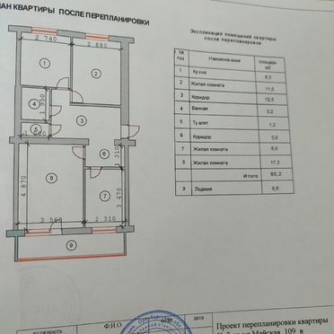 3-к. квартира, 65,2 м², 1/2 эт.