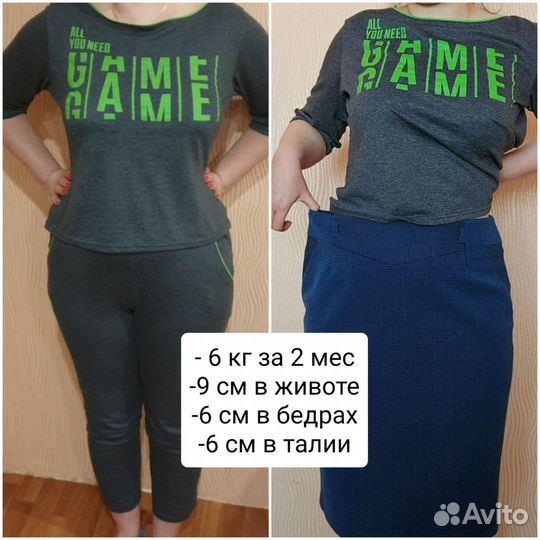 Похудение Нутрициолог Диетолог Снижение веса