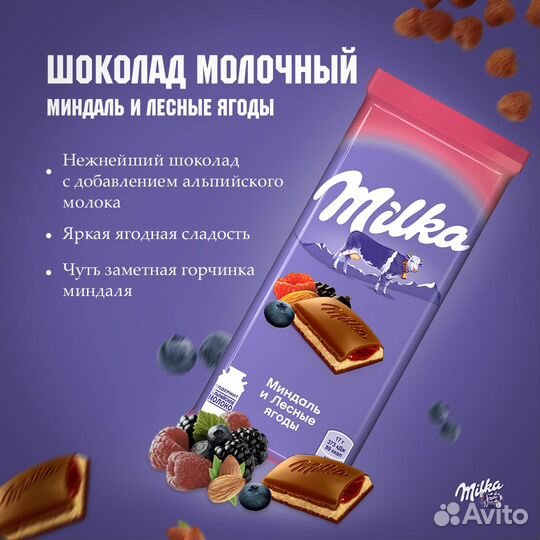 Инфографика для маркетплейсов