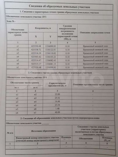 Участок 10 сот. (СНТ, ДНП)