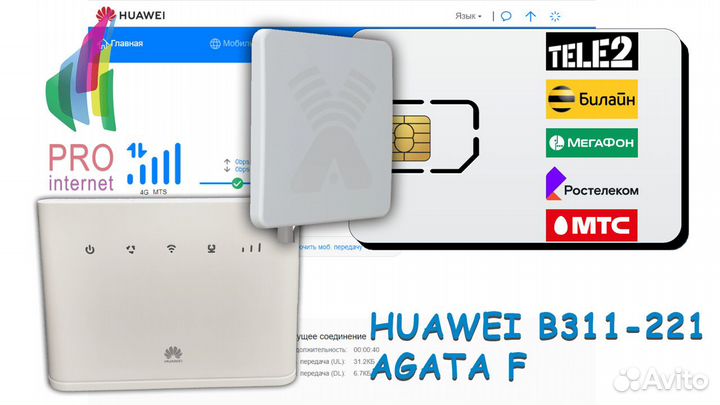Роутер huawei B311-221 agata F