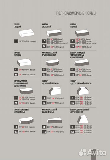 Гиперпрессованный Кирпич облицовочный