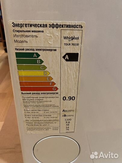Стиральная машина с вертикальной загрузкой