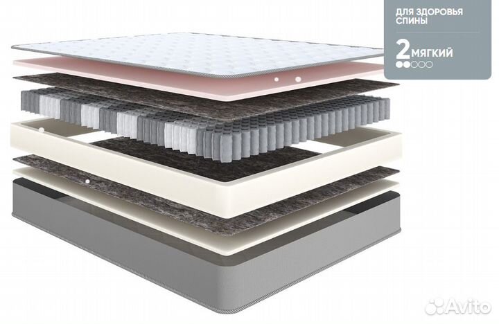 Ортопедический матрас Askona Ortho Soft 140х200