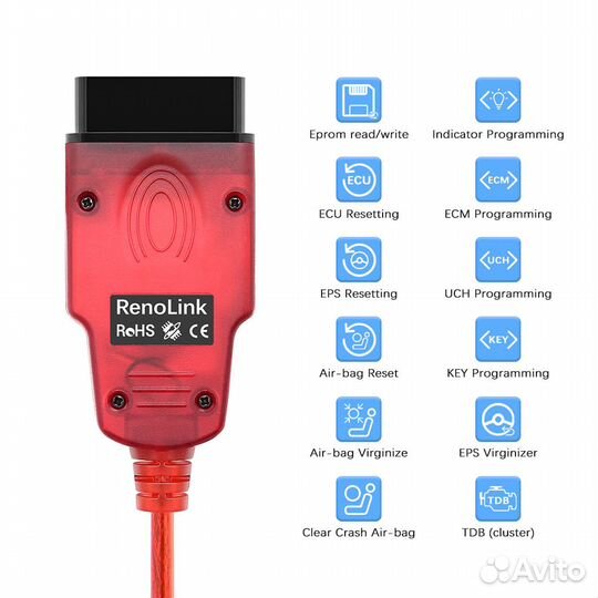 Renolink OBD2 для Renault ECU Programmer