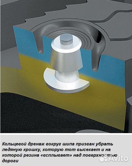 Michelin X-Ice North 3 215/45 R17 91T