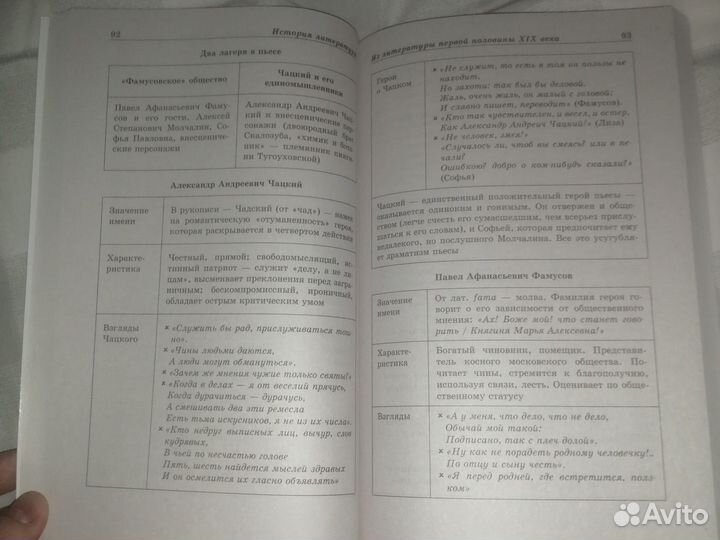 Справочник для подготовки к егэ по литературе