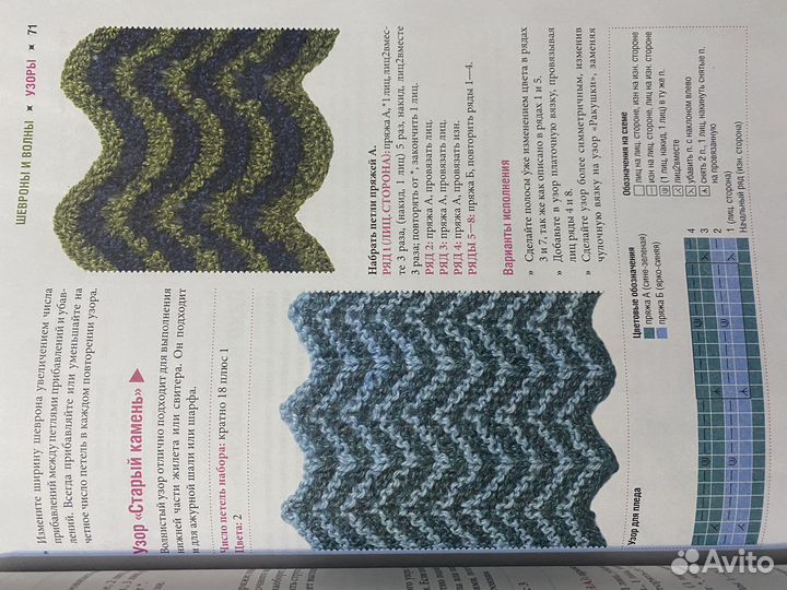 Книги по вышивке и рукоделию