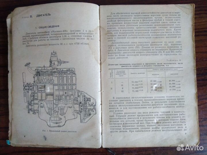 Книга Ремонт автомобиля Москвич-408