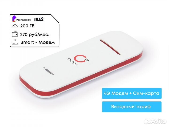 4G Модем с раздачей Wi-Fi и Теле2 сим