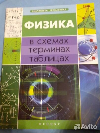 Физика в схемах, терминах, таблицах
