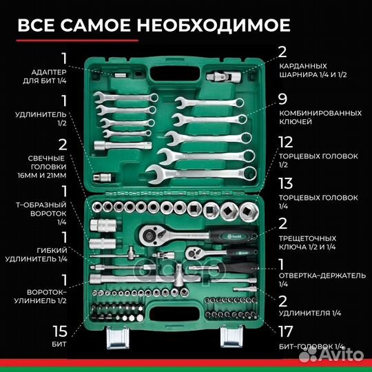 Набор инструмента 82 предметов мастер 'бак0700