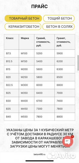 Готовый сайт. Производство и доставка бетона