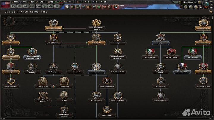 Hearts of Iron 4 (Steam)