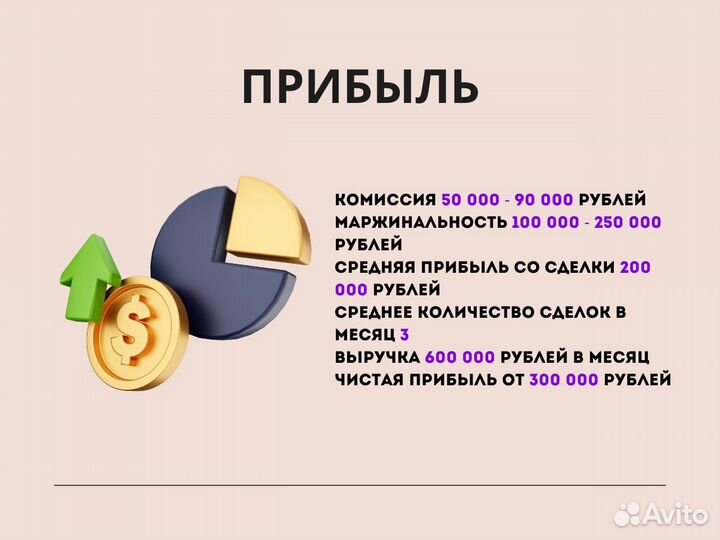 Готовый бизнес на продаже авто из Кореи и Китая