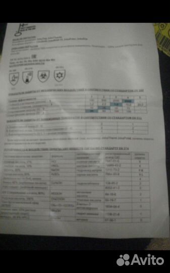 Стойкие,защитные рукавицы.Финляндия