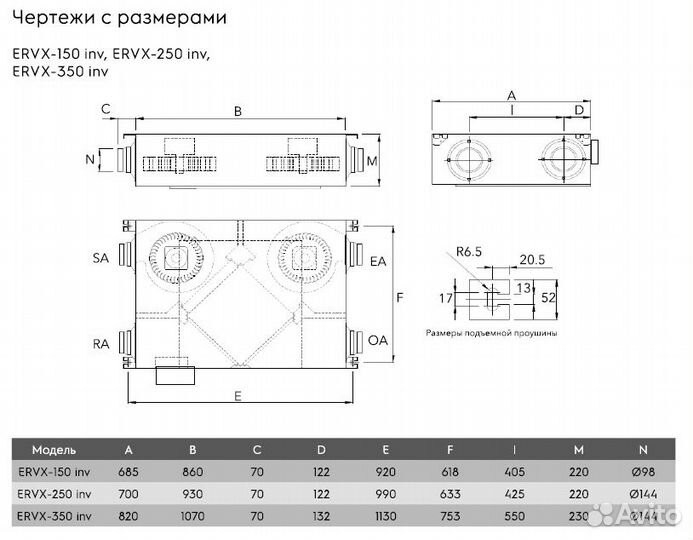 Приточно-вытяжная установка Electrolux ervx-250 in