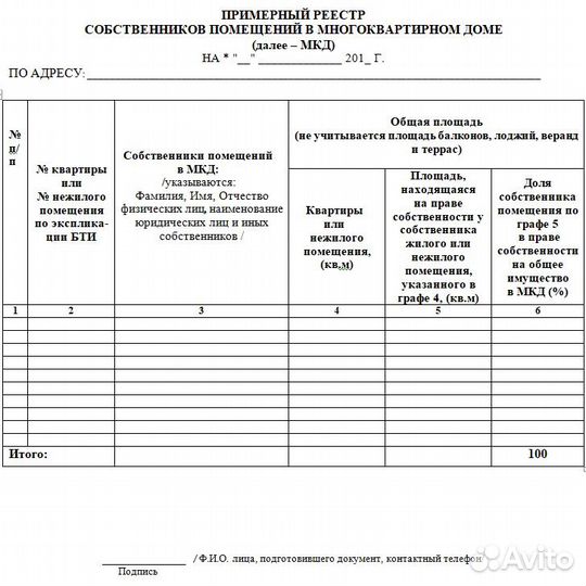Подготовка реестра собствеников помещений в мкд
