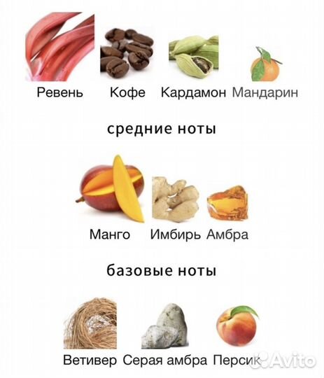 Vertus Narcosis оригинал распив за 5 мл