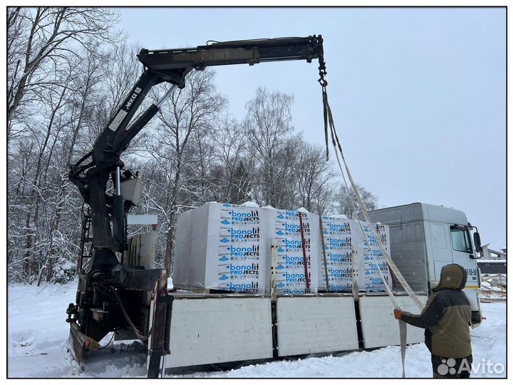 Газобетонные блоки пенобетон Бонолит