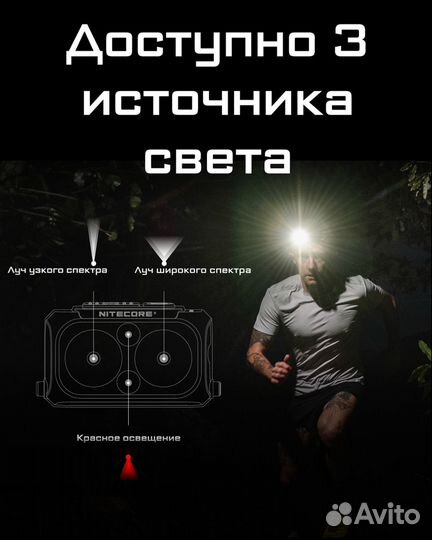 Налобный фонарь Nitecore NU25 UL